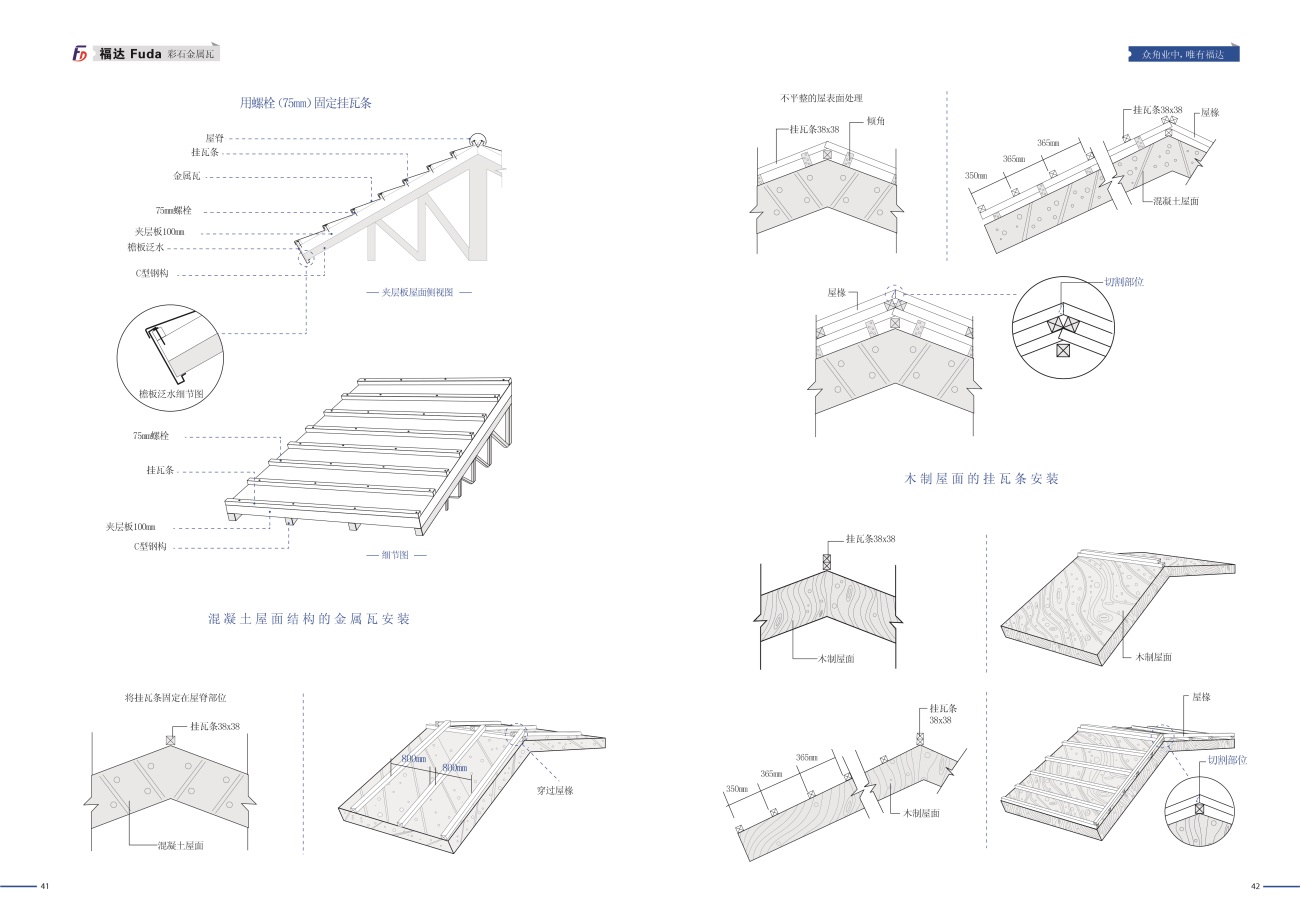 經(jīng)典金屬瓦(七波)