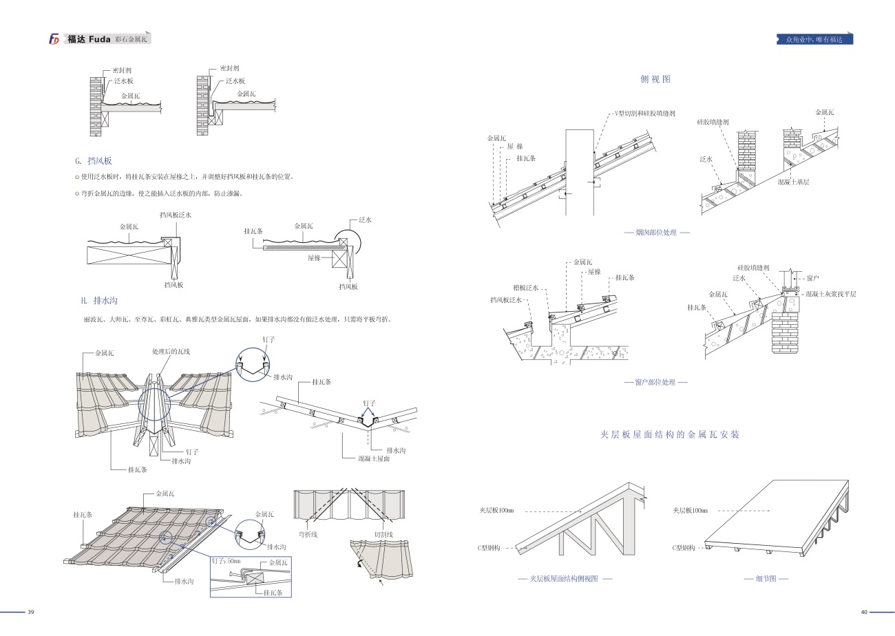 經(jīng)典金屬瓦(七波)