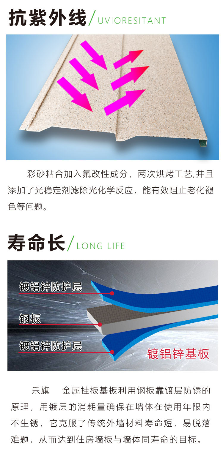 彩砂金屬裝飾板(金石板)